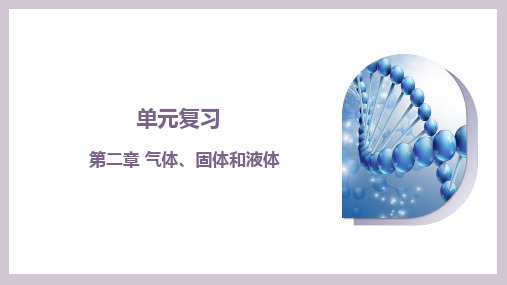 第二章 气体、固体和液体单元复习(课件)高二物理(人教版2019选择性必修第三册)