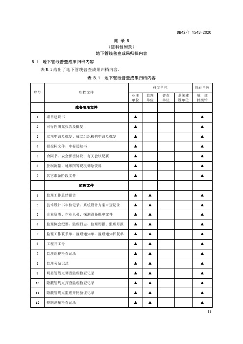 地下管线普查成果归档内容