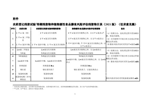 农药登记残留试验待测残留物和植物源性食品膳食风险评估残留物目录(2021版)