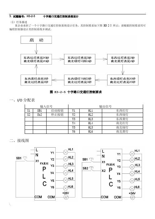 【精】PLC技能抽查试题及详解(五)