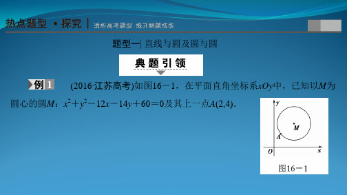 2017年高考数学(理科江苏专版)二轮专题复习与策略课件：第1部分 专题5 第16讲 高考中圆