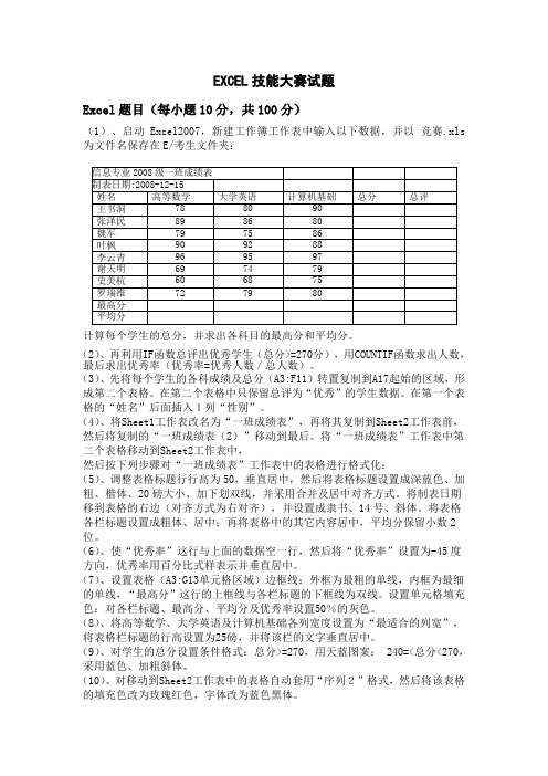 EXCEL技能大赛试题2016