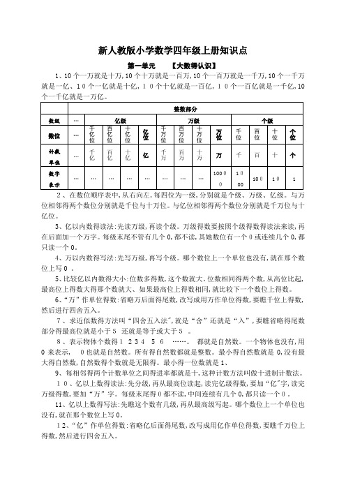 人教版小学四年级数学上册知识点归纳总结