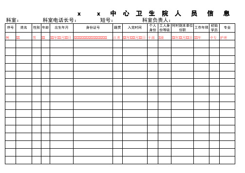 医院人员信息统计表