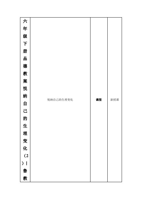 六年级下册品德教案悦纳自己的生理变化(2)｜鲁教版