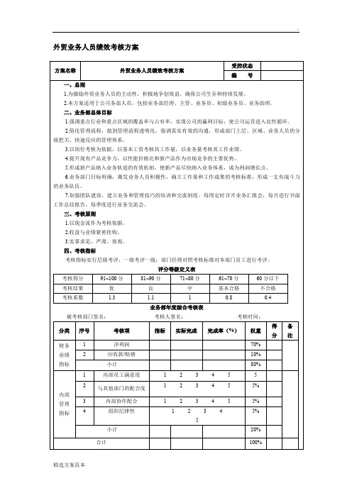 外贸业务人员绩效考核方案或提成机制