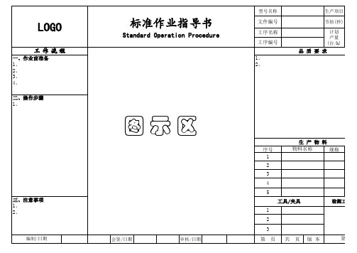 标准作业指导书模板(SOP)