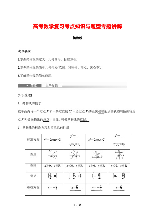 高考数学复习考点知识与题型专题讲解60---抛物线