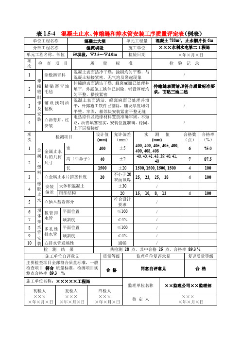 水利水电工程混凝土止水、伸缩缝和排水管安装工序质量评定表(示范文本)