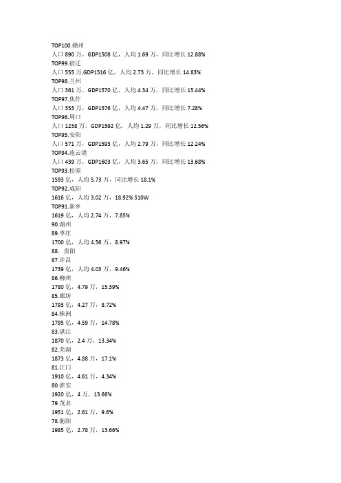 2013年统计数据全国城市GDP100强排行榜