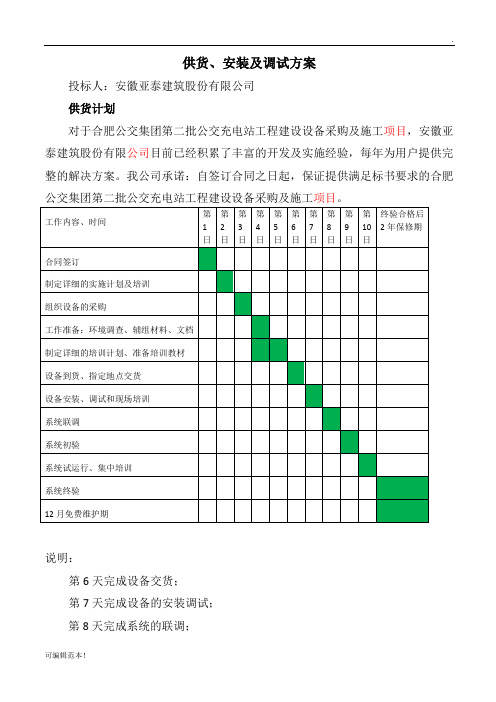 供货安装及调试方案整理版