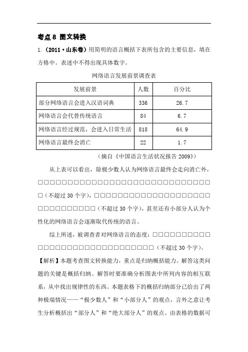 2011年高考语文分类题库【考点8】图文转换(含答案解析)