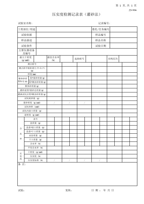 02.压实度检测记录表(灌砂法)