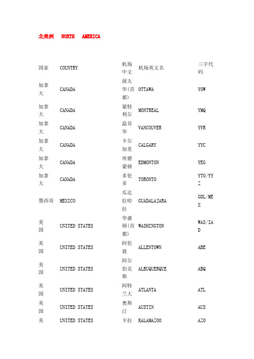 世界各国机场三字代码