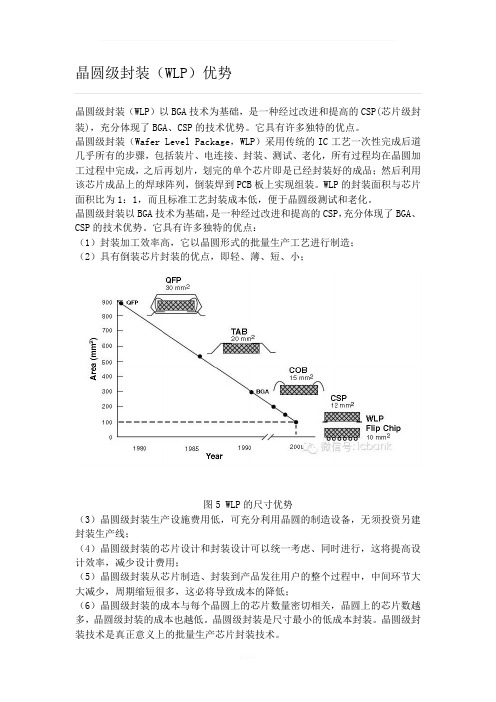 晶圆级封装(WLP)优势