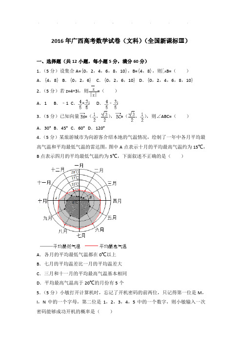 2016年广西高考数学试卷及答案(文科)(全国新课标ⅲ)