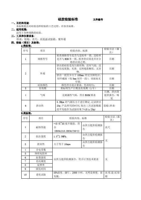 硅胶检验标准