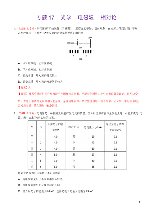 专题17 光学  电磁波  相对论-三年(2017-2019)高考真题物理分项汇编(解析版)