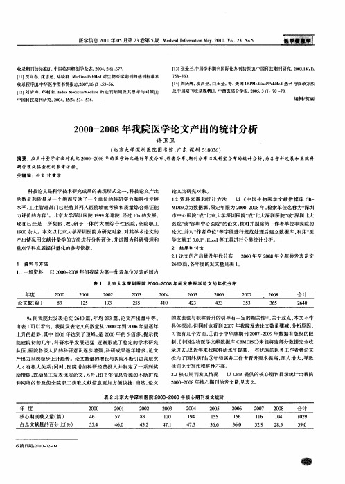 2000-2008年我院医学论文产出的统计分析