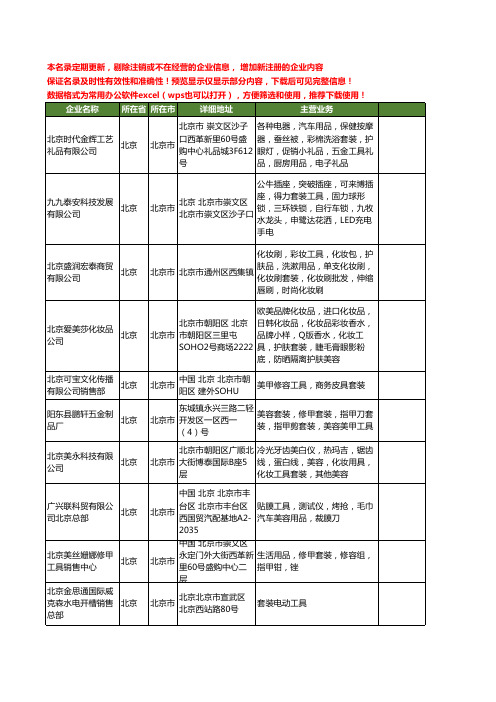 新版北京市工具套装工商企业公司商家名录名单联系方式大全38家