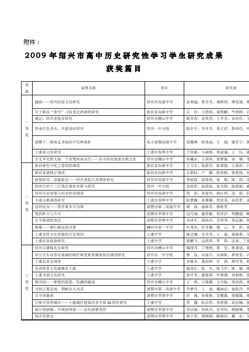 2009年绍兴市高中历史研究性学习学生研究成果获奖篇目