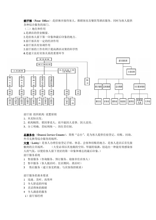 前厅与客房管理 考点