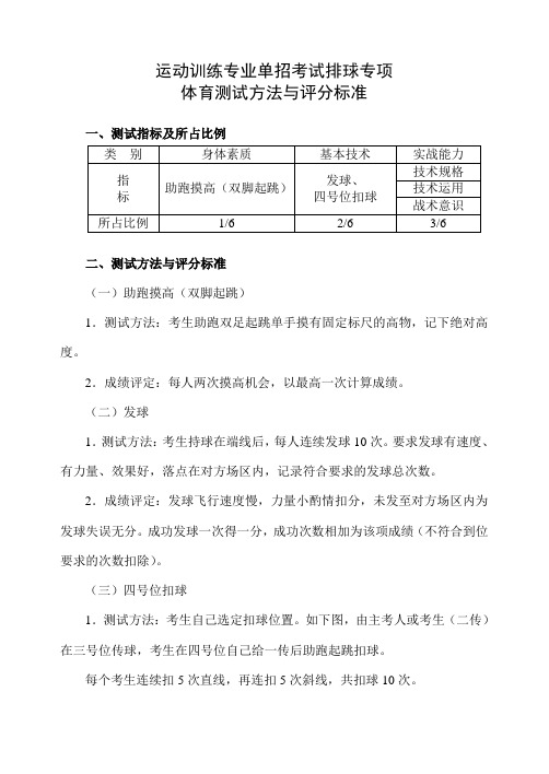 运动训练专业单招考试排球专项体育测试方法与评分标准