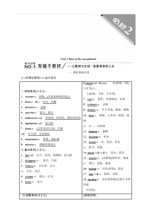 2020版高考英语新创新一轮复习译林版讲义：必修2 Unit 1 Tales of the unexplained 含答案