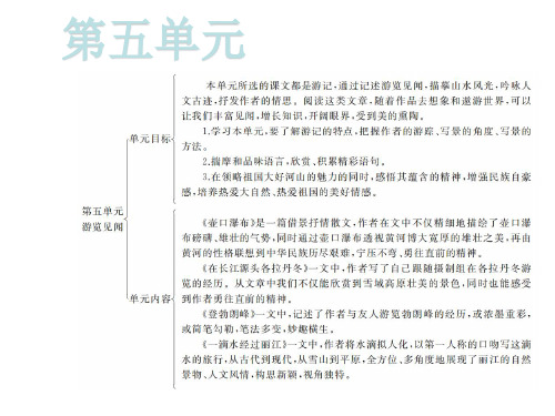 2020春人教版八年级语文下册课件：17 壶口瀑布 (共25张PPT)