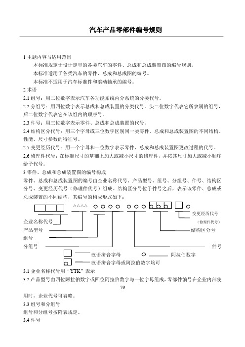 汽车产品零部件编号规则