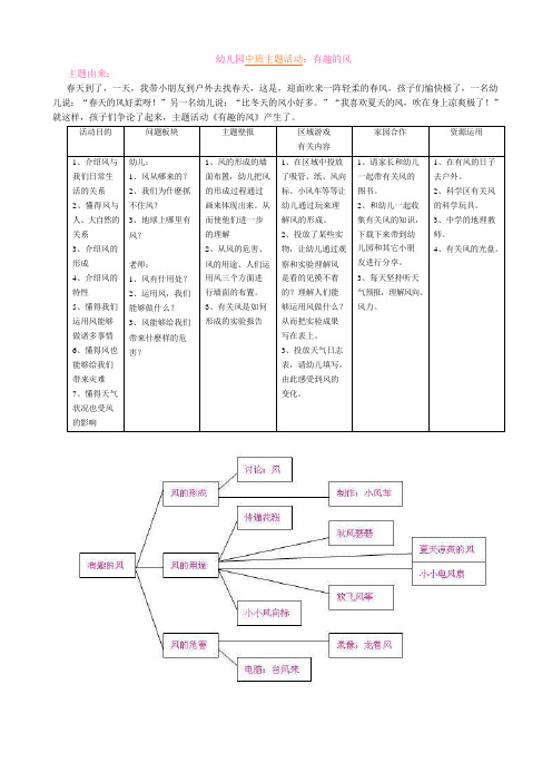 幼儿园中班主题活动有趣的风