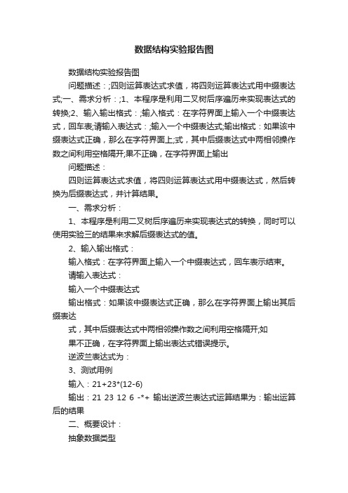 数据结构实验报告图