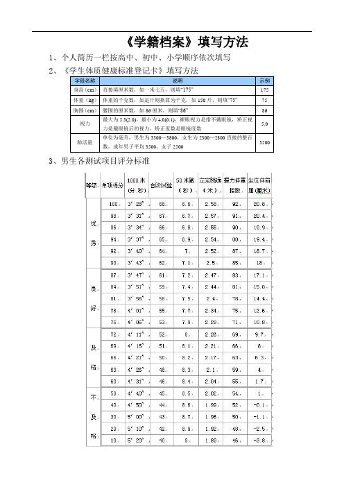 《学籍档案》填写方法