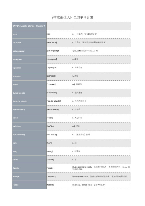 《律政俏佳人》全部单词列表