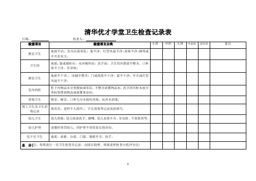 大扫除卫生检查评分表