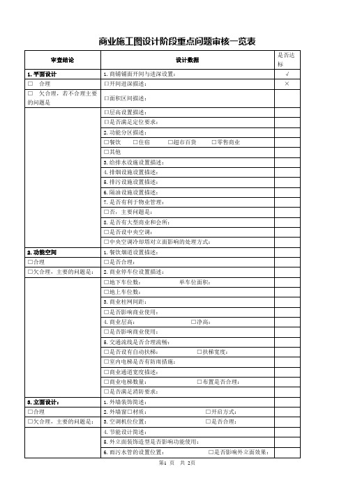 商业施工图设计阶段重点问题审核一览表