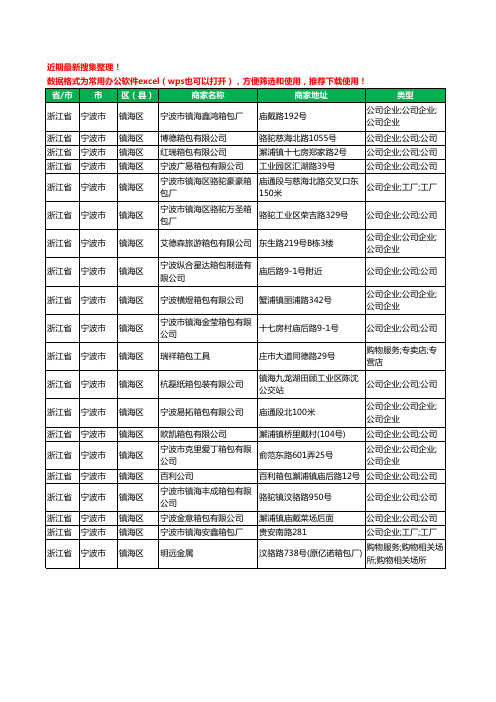 2020新版浙江省宁波市镇海区箱包有限公司工商企业公司商家名录名单黄页联系方式大全20家