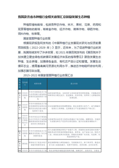 我国及各省市种植行业相关政策汇总鼓励发展生态种植