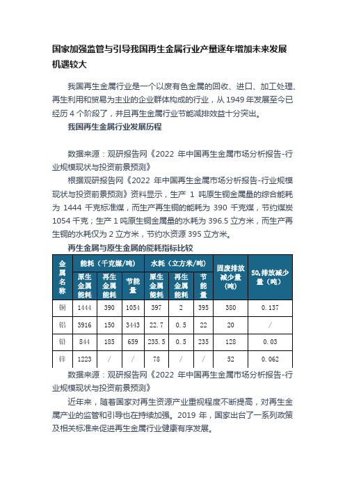 国家加强监管与引导我国再生金属行业产量逐年增加未来发展机遇较大