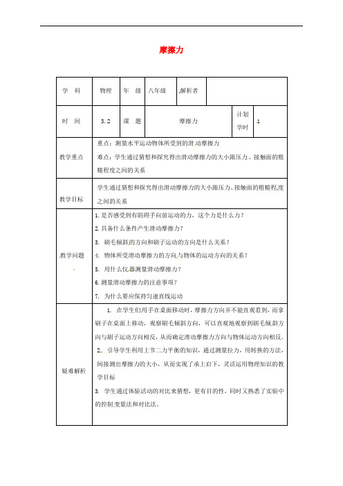 河南省武陟县八年级物理下册 8.3摩擦力教材解析清单 (新版)新人教版