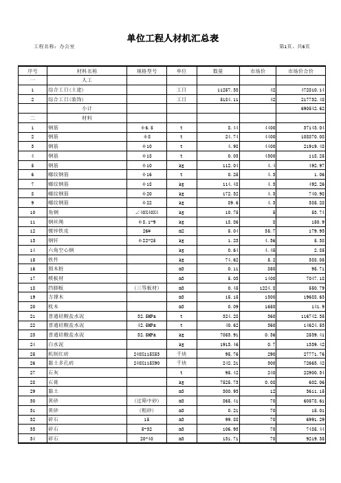 单位工程人材机汇总表