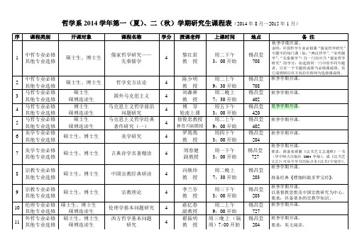 中山大学哲学系2014学年第一(夏)、二(秋)学期研究生课程表