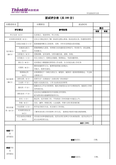 面试评分表(更新版)