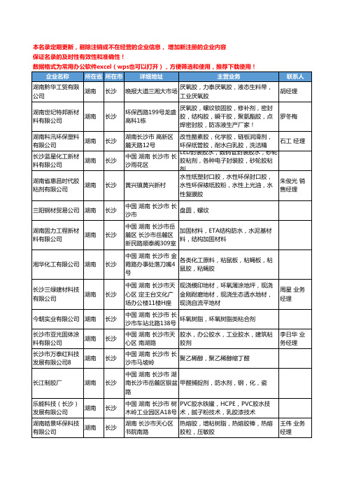 2020新版湖南省长沙合成胶粘剂工商企业公司名录名单黄页联系方式大全50家