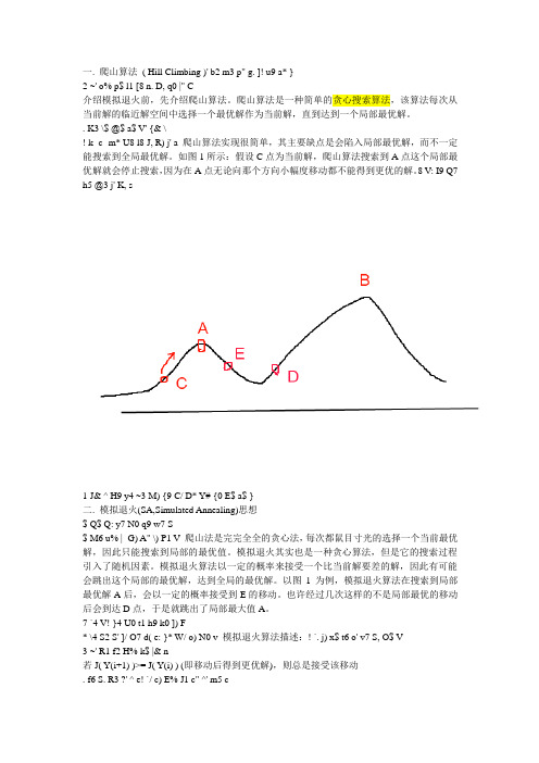 模拟退火算法的通俗解释