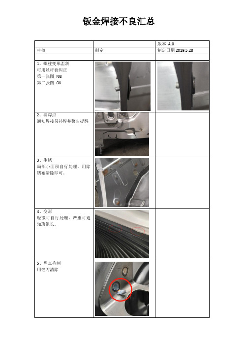 汽车钣金焊接不良图示汇总