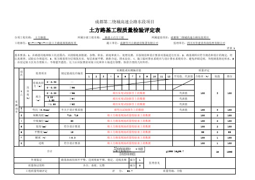 【工程表格模板】土方路基评定