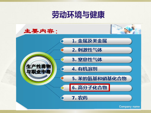 高分子化合物-课件