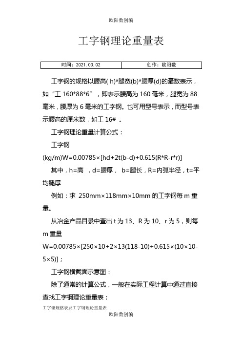 史上最全的工字钢理论重量表