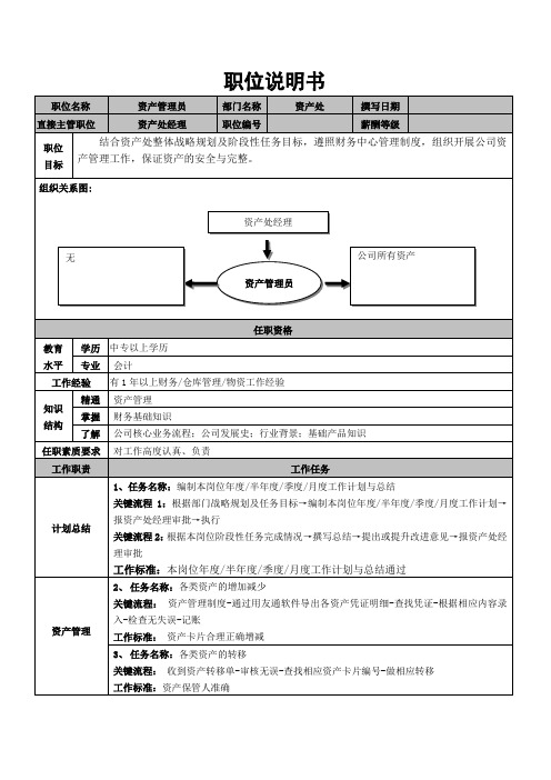 资产管理员岗位职责说明书